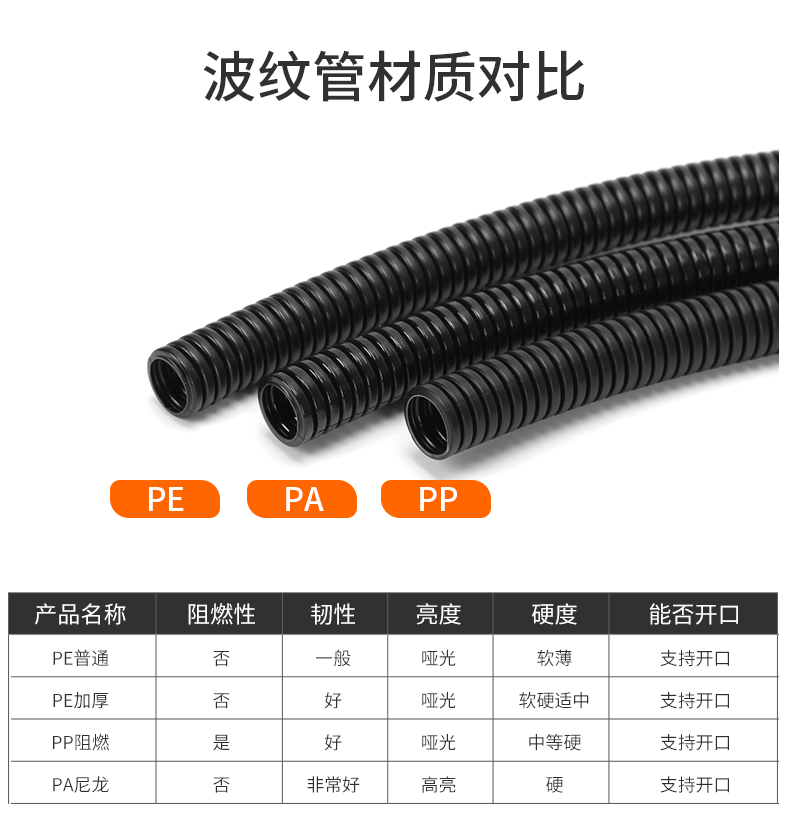 柳市波纹管产品摄影08.jpg
